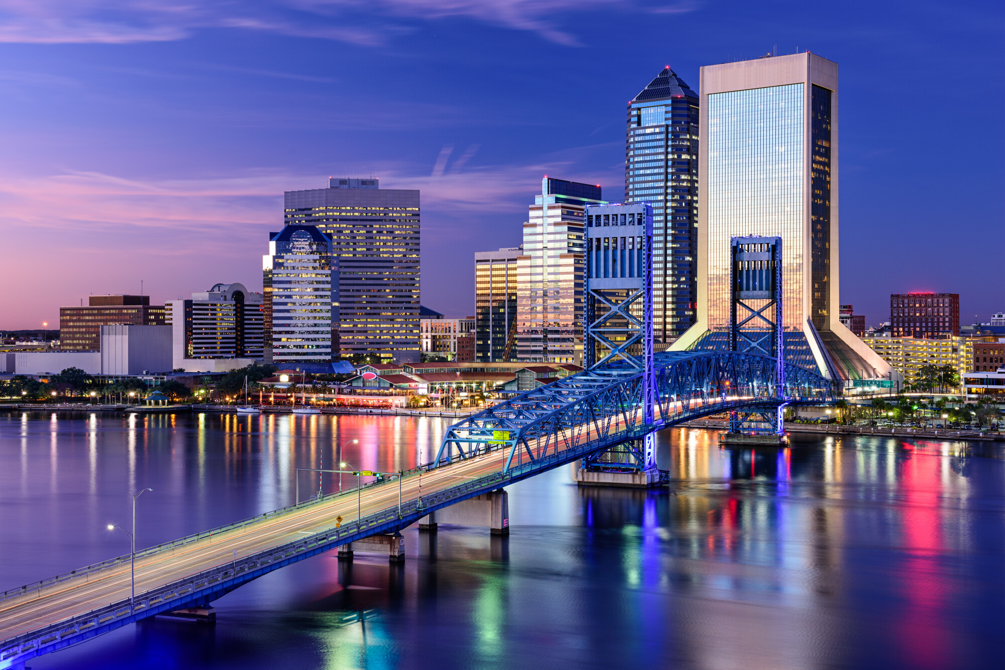 Trends in the Jacksonville, FL, Real Estate Market